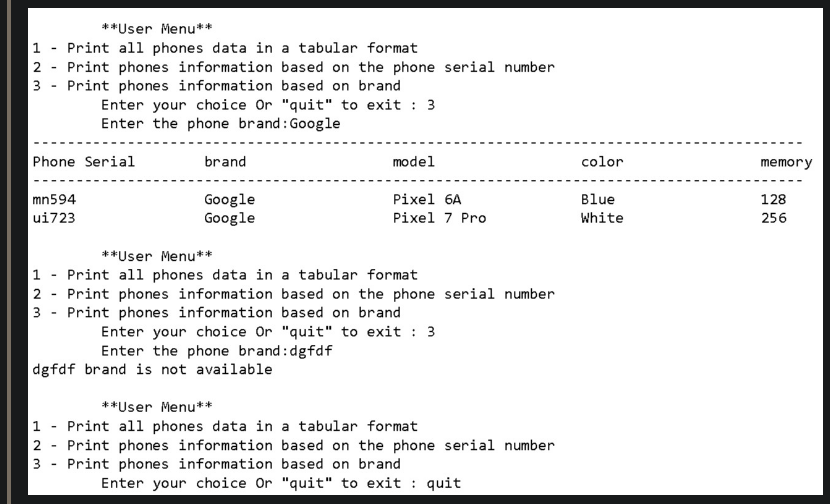 Solved Write a Python program that stores information about | Chegg.com