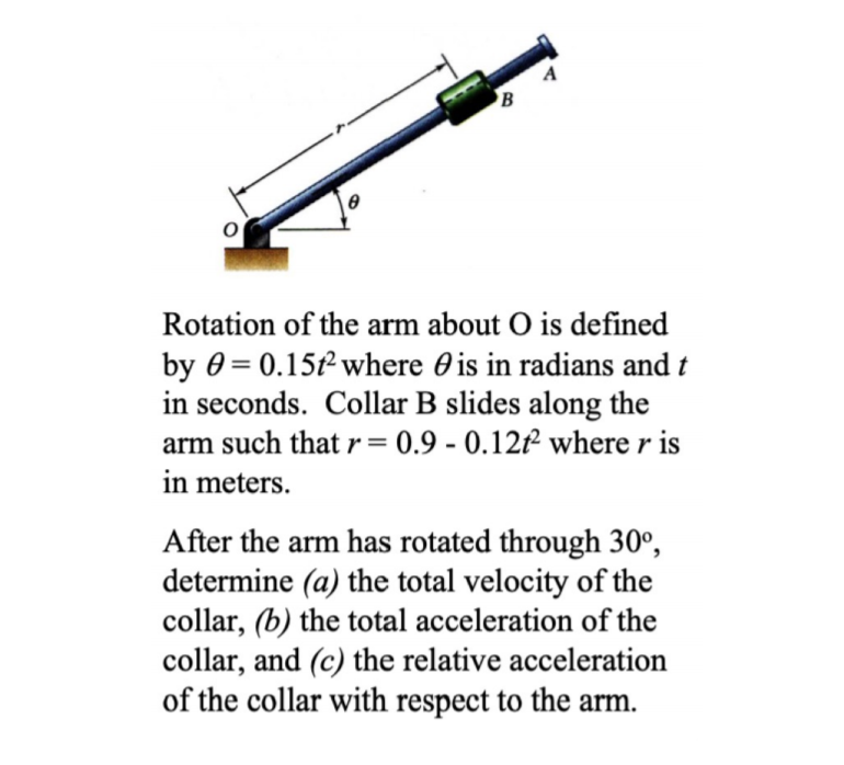 Solved А B Rotation of the arm about O is defined by 0 = | Chegg.com