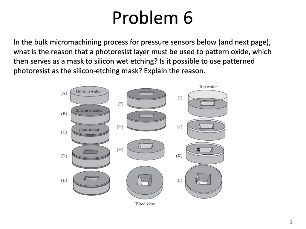 Problem 6 In the bulk micromachining process for