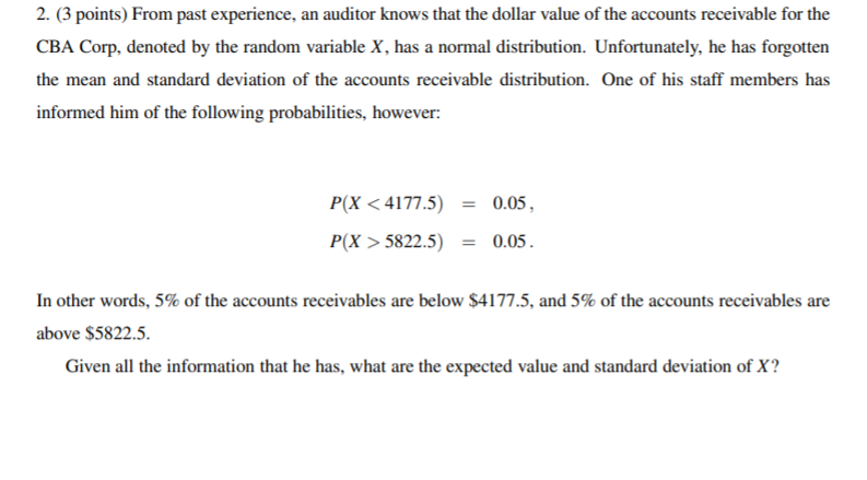 Solved 2 3 Points From Past Experience An Auditor Kno