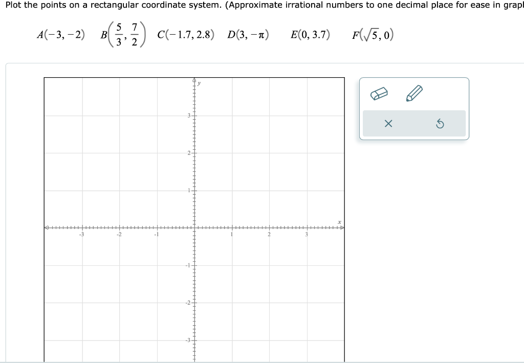 Solved Plot the points on a rectangular coordinate system. | Chegg.com