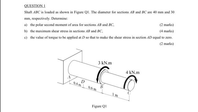 Solved QUESTION 1 Shaft ABC is loaded as shown in Figure Q1. | Chegg.com