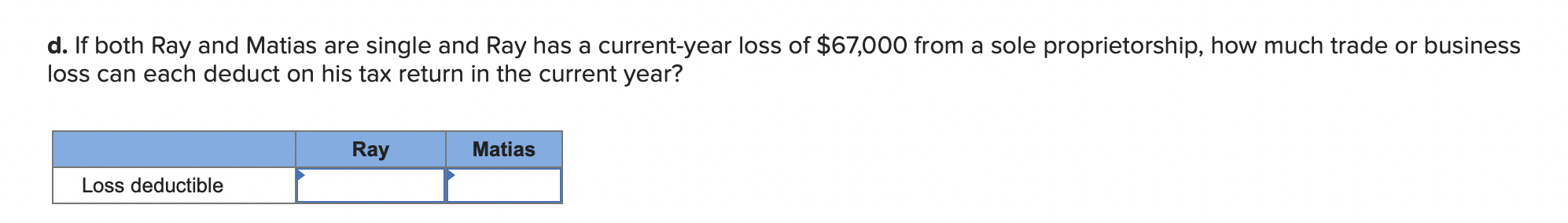 d. If both Ray and Matias are single and Ray has a current-year loss of \( \$ 67,000 \) from a sole proprietorship, how much 