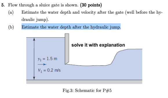 Solved 5. Flow through a sluice gate is shown. (30 points) | Chegg.com