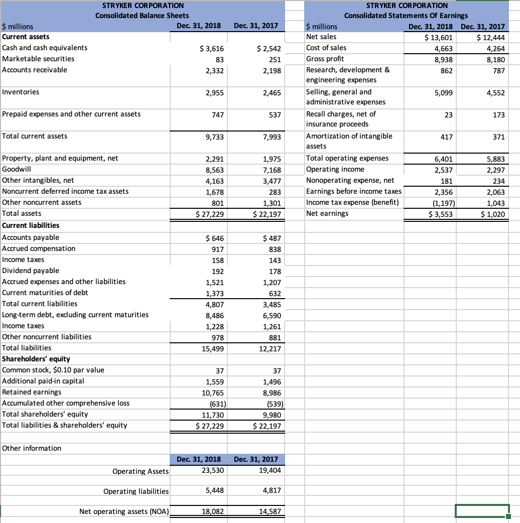 Solved Prepare the following calculations for the current | Chegg.com