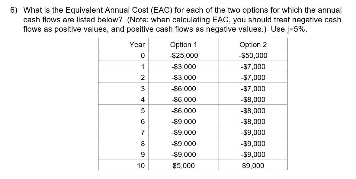 solved-6-what-is-the-equivalent-annual-cost-eac-for-each-chegg