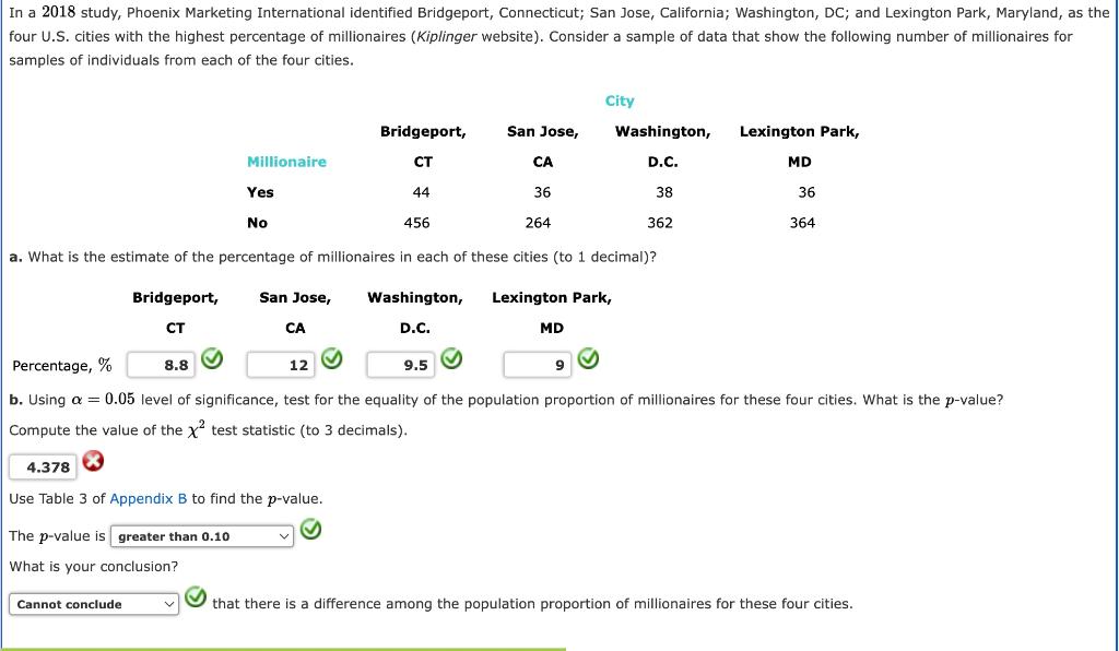 solved-in-2015-addison-group-and-kelton-surveyed-the-work-chegg