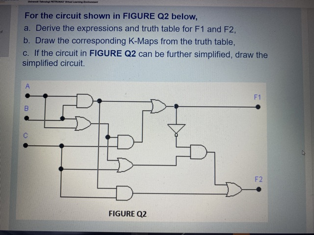 Solved For the circuit shown in FIGURE Q2 below, a. Derive | Chegg.com