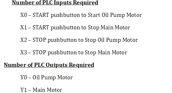 Solved: Make A PLC Ladder Diagram Program To Implement An | Chegg.com
