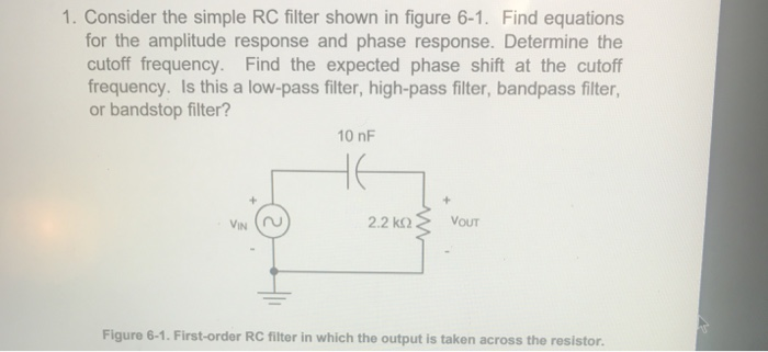 Solved 1. Consider the simple RC filter shown in figure 6-1. | Chegg.com