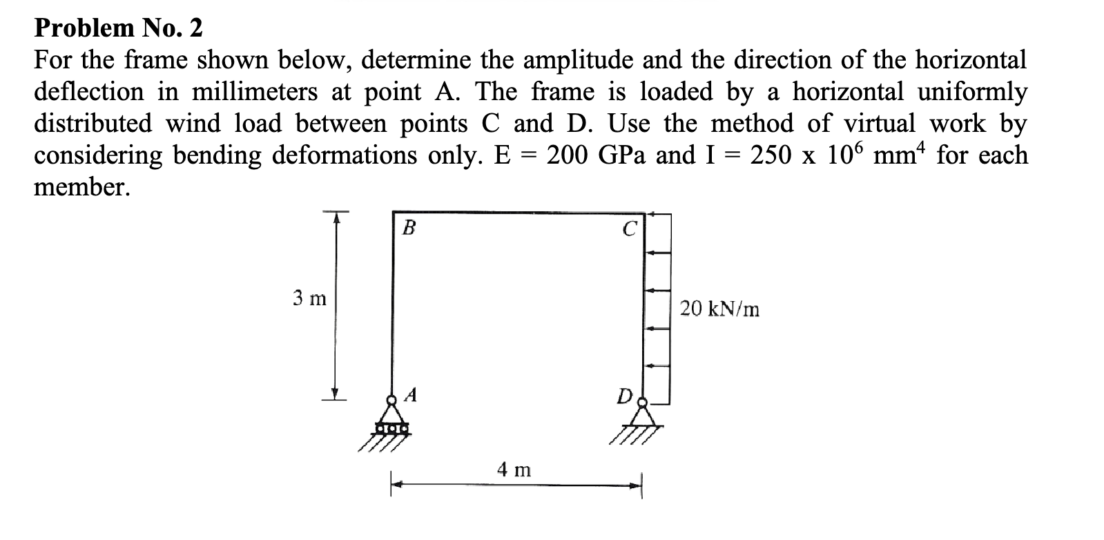 Solved Problem No. 2 For the frame shown below, determine | Chegg.com