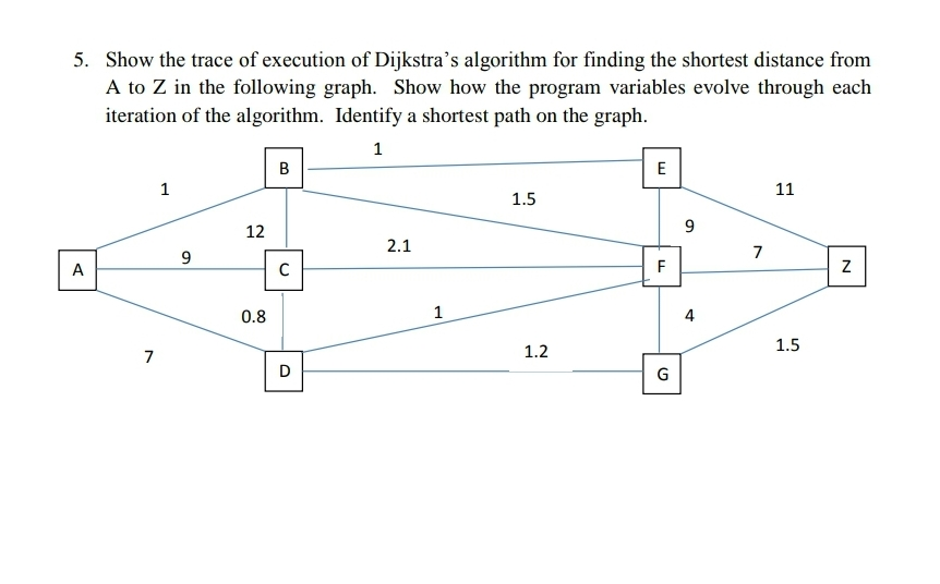Solved 5. Show the trace of execution of Dijkstra's | Chegg.com