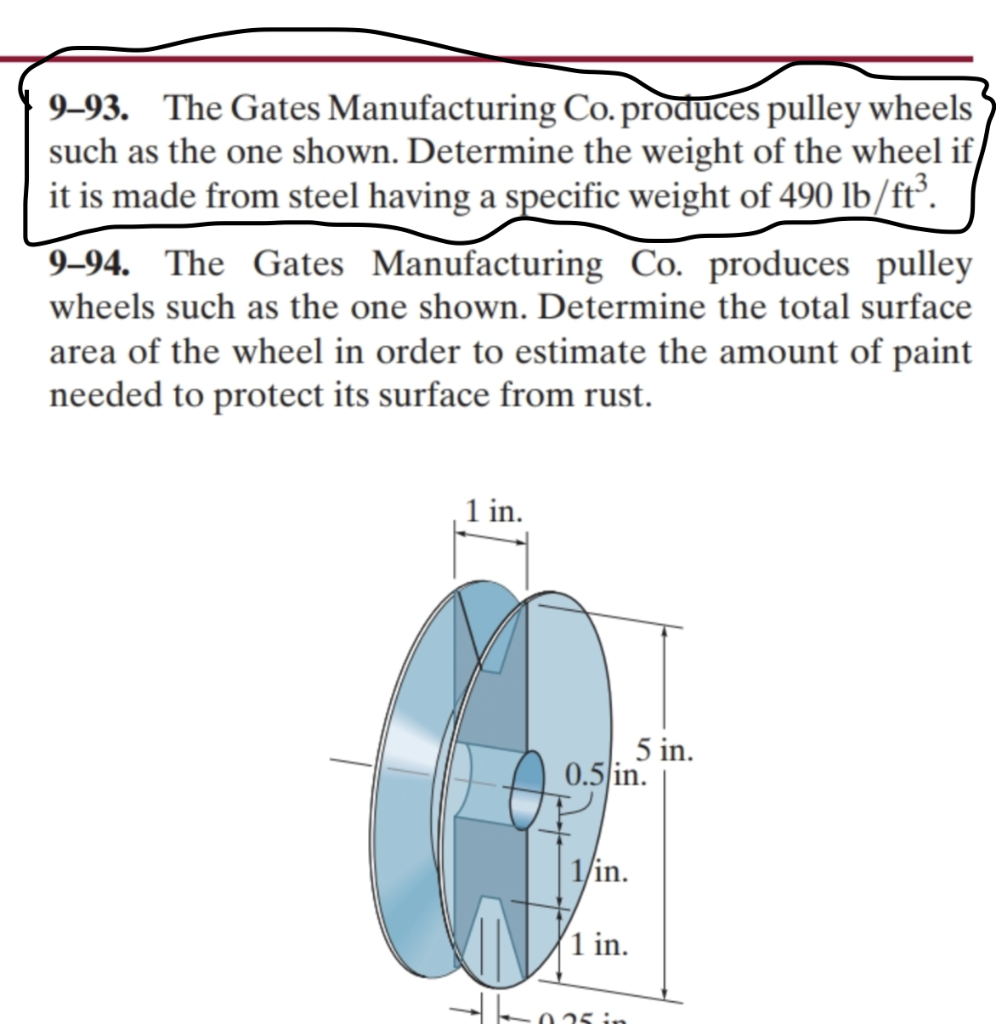 993. The Gates Manufacturing Co. produces pulley
