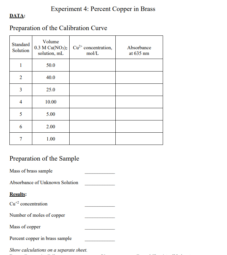 This is a chemistry lab for Percent Copper in Brass.