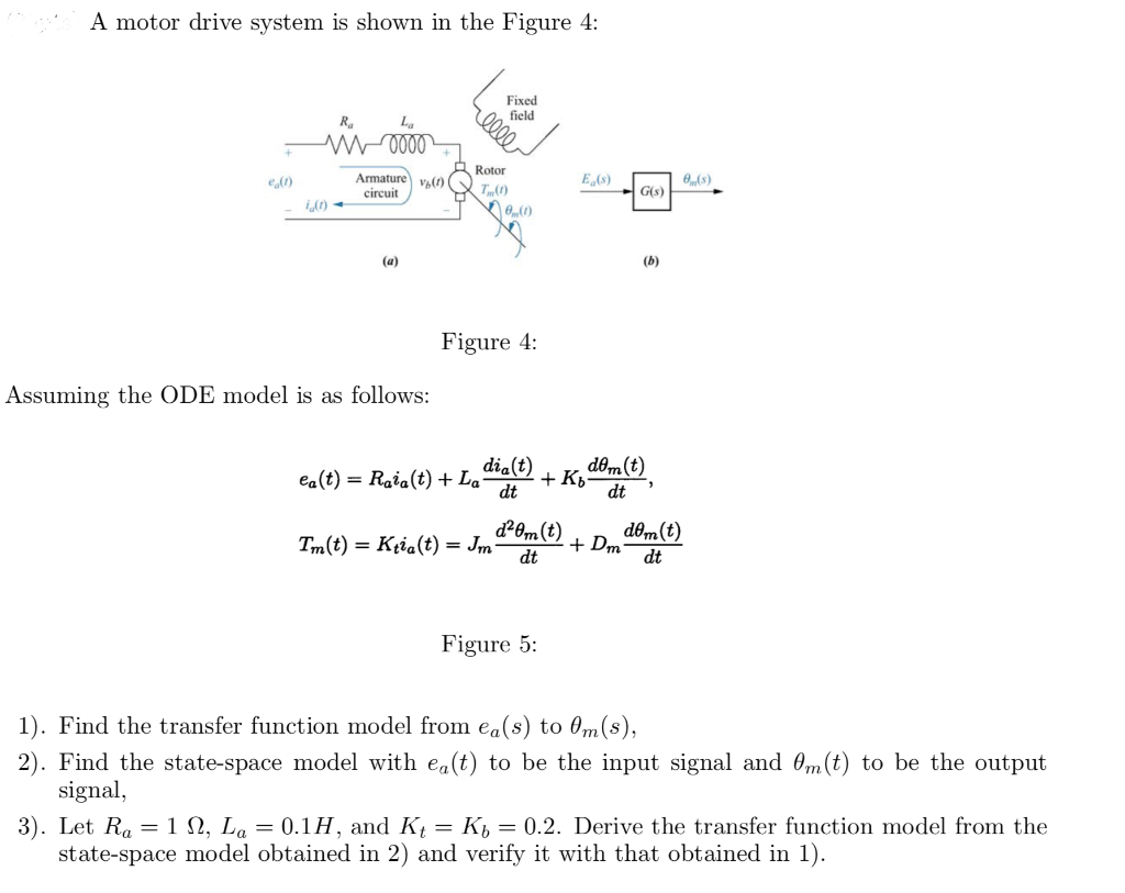 Solved A motor drive system is shown in the Figure 4: Fixed | Chegg.com