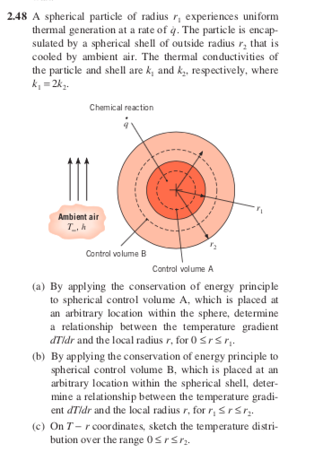 Solved 2.48 A spherical particle of radius r1 experiences | Chegg.com