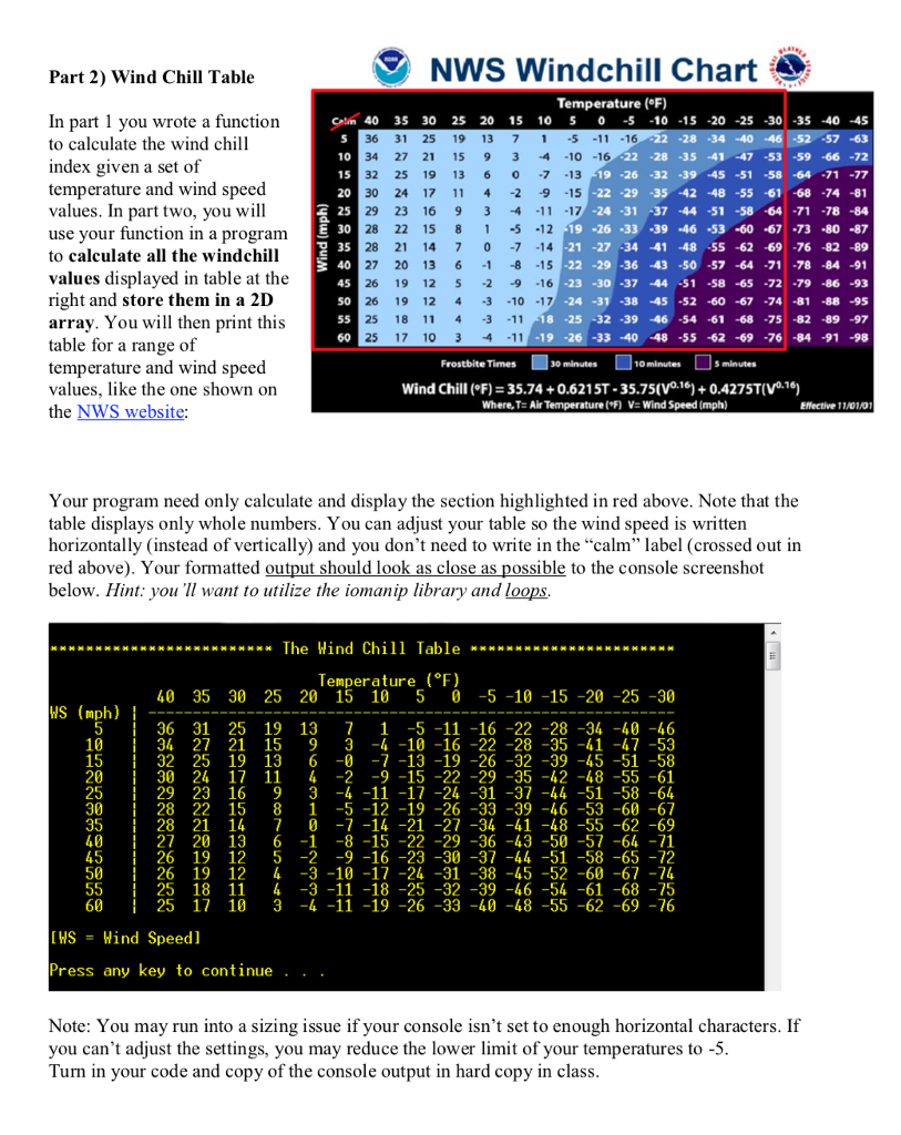 Solved Wind chill In cold weather, meteorologists report an | Chegg.com