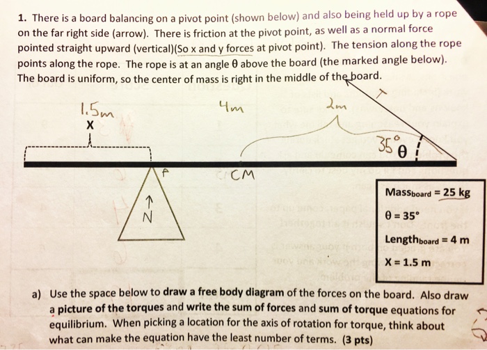 Solved 1. There is a board balancing on a pivot point (shown | Chegg.com