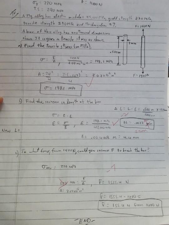 Yield strength R<sub>eL</sub> [N/mm<sup>2</sup>]