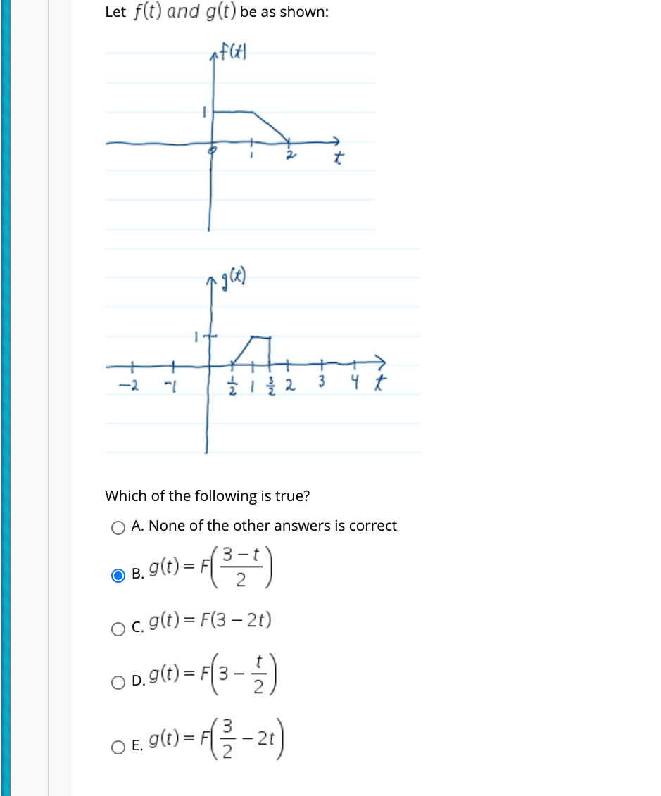 Solved Let F T And G T Be As Shown 7 G X 1 3 4 T W Chegg Com