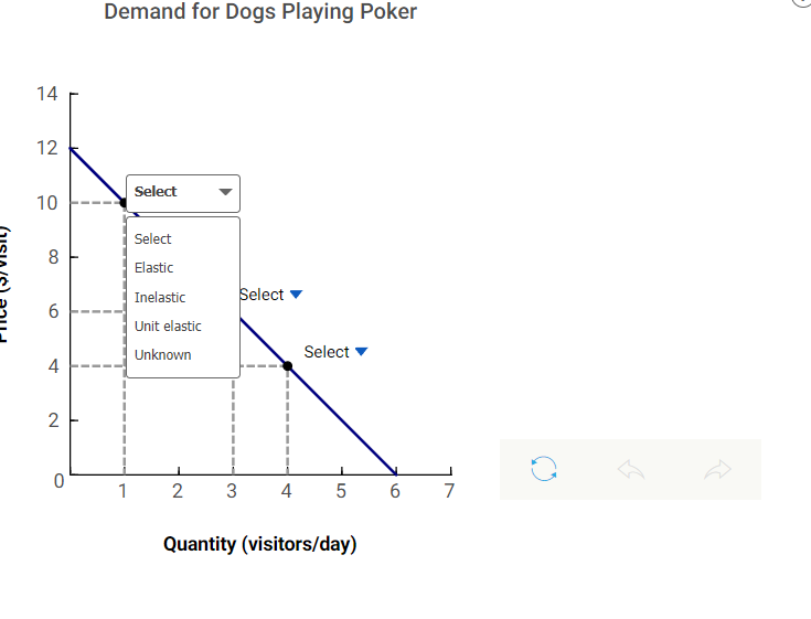 Solved Suppose, while rummaging through your uncle's closet,