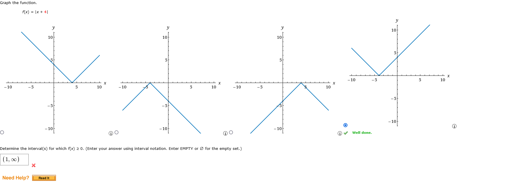 Solved Graph the function.f(x)=|x+4|(i) (i) 0Determine the | Chegg.com