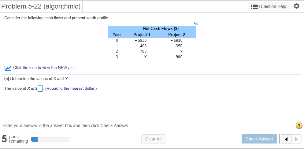 Solved Problem 5-22 (algorithmic) Question Help Consider the | Chegg.com