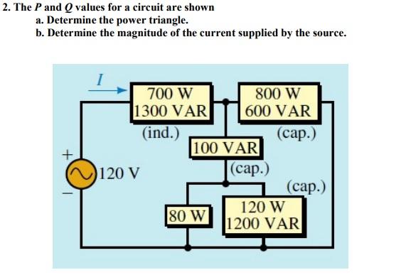 Solved 2. The P and Q values for a circuit are shown a. | Chegg.com