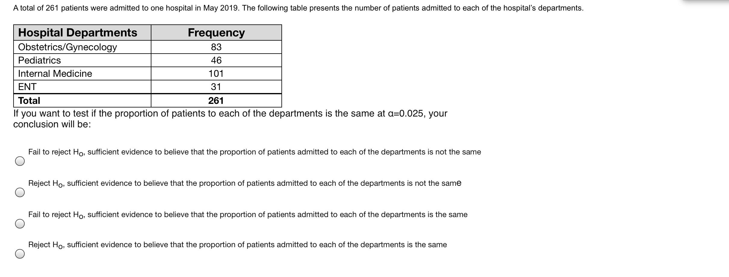 Solved A total of 261 patients were admitted to one hospital | Chegg.com