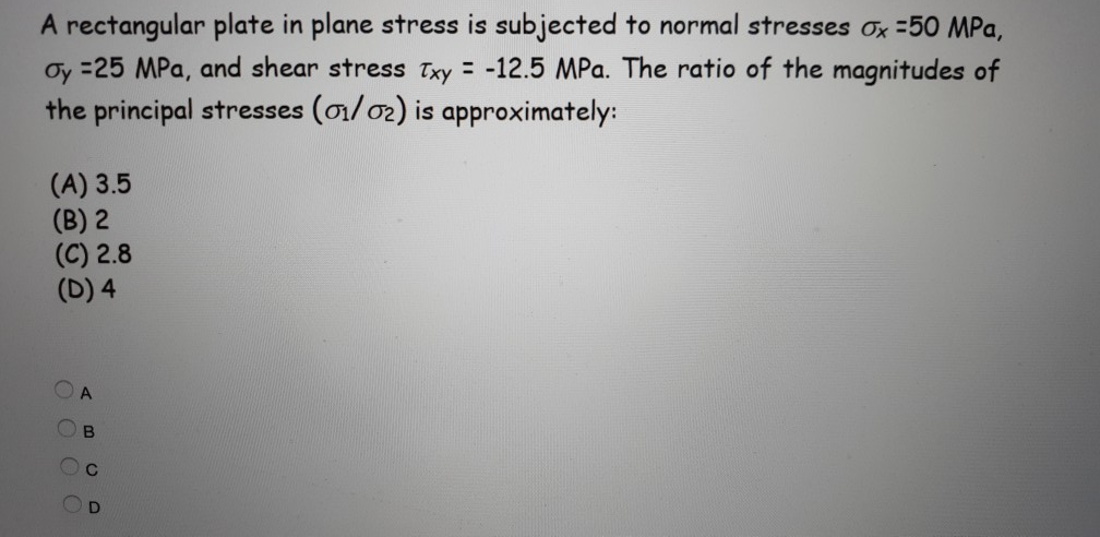 Solved A rectangular plate in plane stress is subjected to | Chegg.com