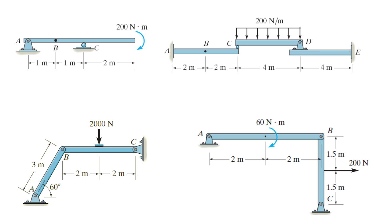 Solved Find the support reactions in the systems given | Chegg.com