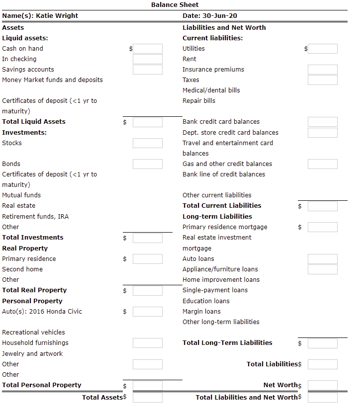 Solved Use Worksheet 2.1 Katie Wright's banker has asked her | Chegg.com