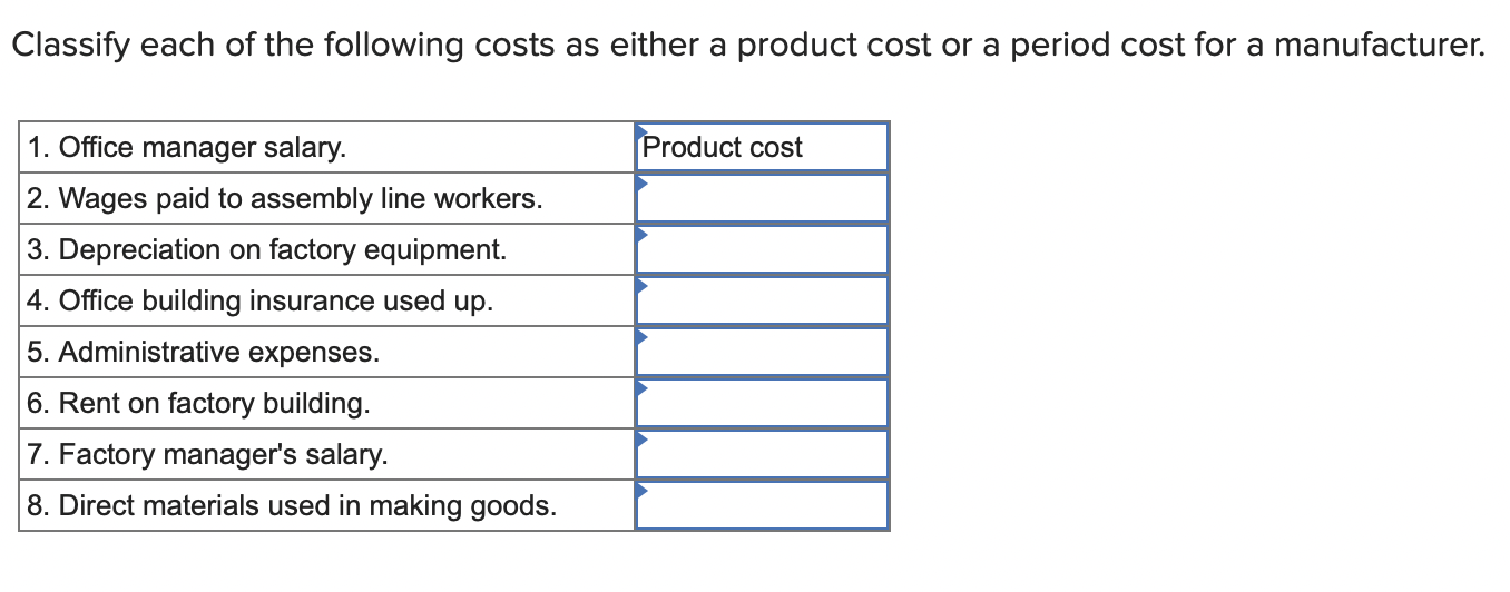 Solved Classify each of the following costs as either a | Chegg.com
