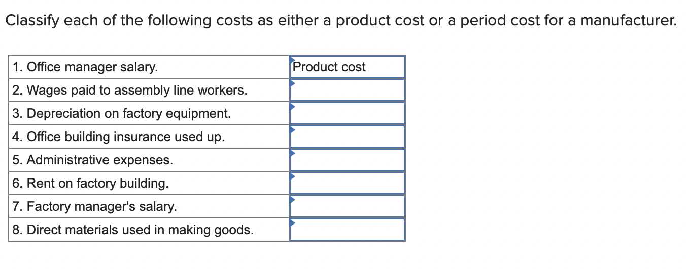 Solved Classify Each Of The Following Costs As Either A | Chegg.com