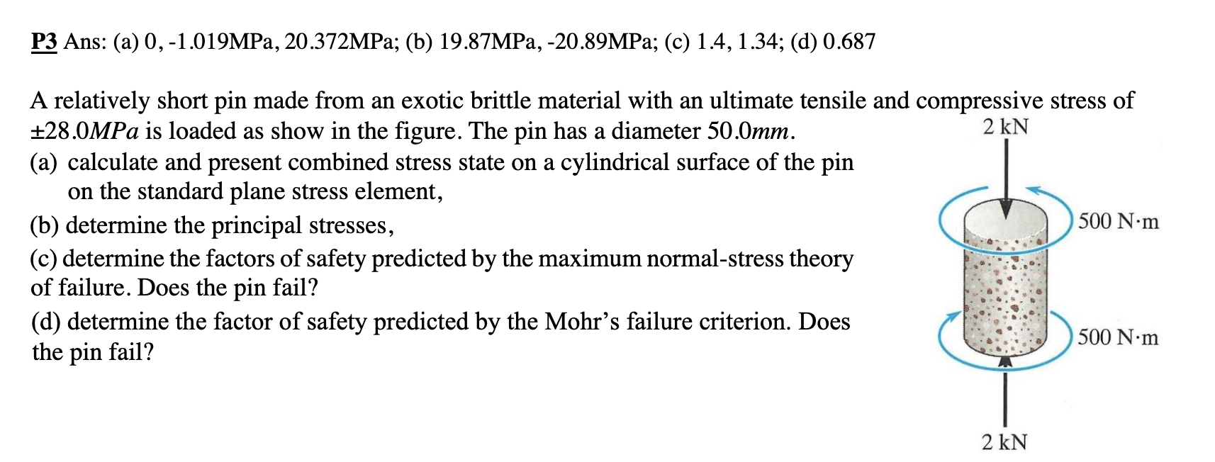 Solved A Relatively Short Pin Made From An Exotic Brittle