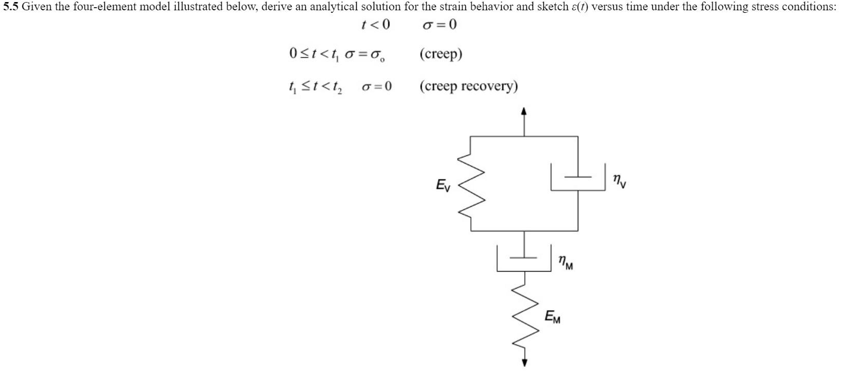 Solved 5.5 Given the four-element model illustrated below, | Chegg.com