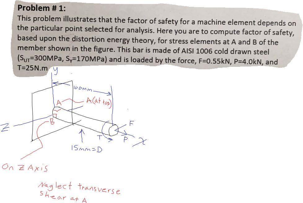 Problem \# 1:
This problem illustrates that the factor of safety for a machine element depends on the particular point select