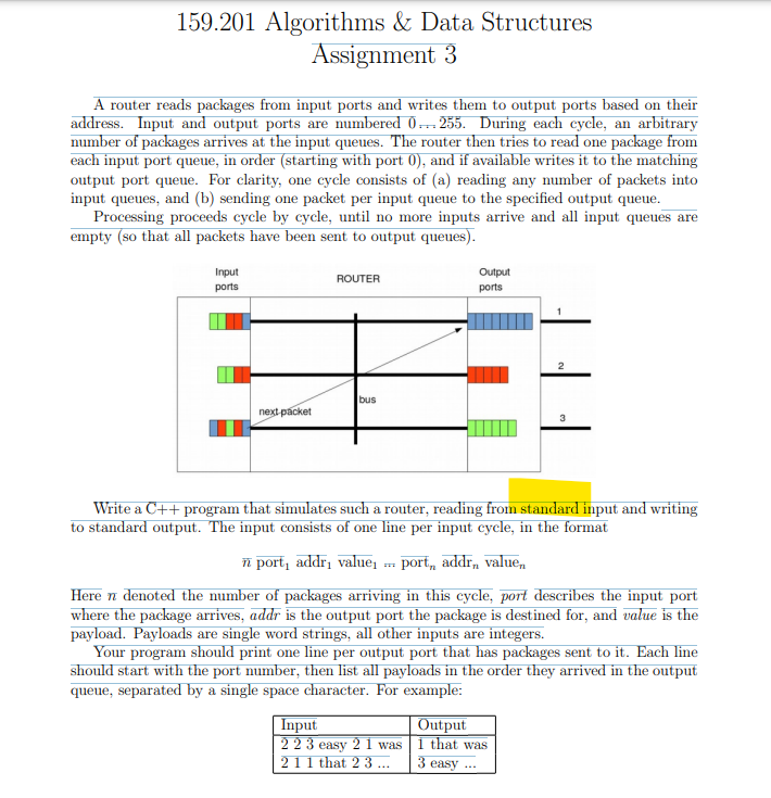 Solved A router reads packages from input ports and writes