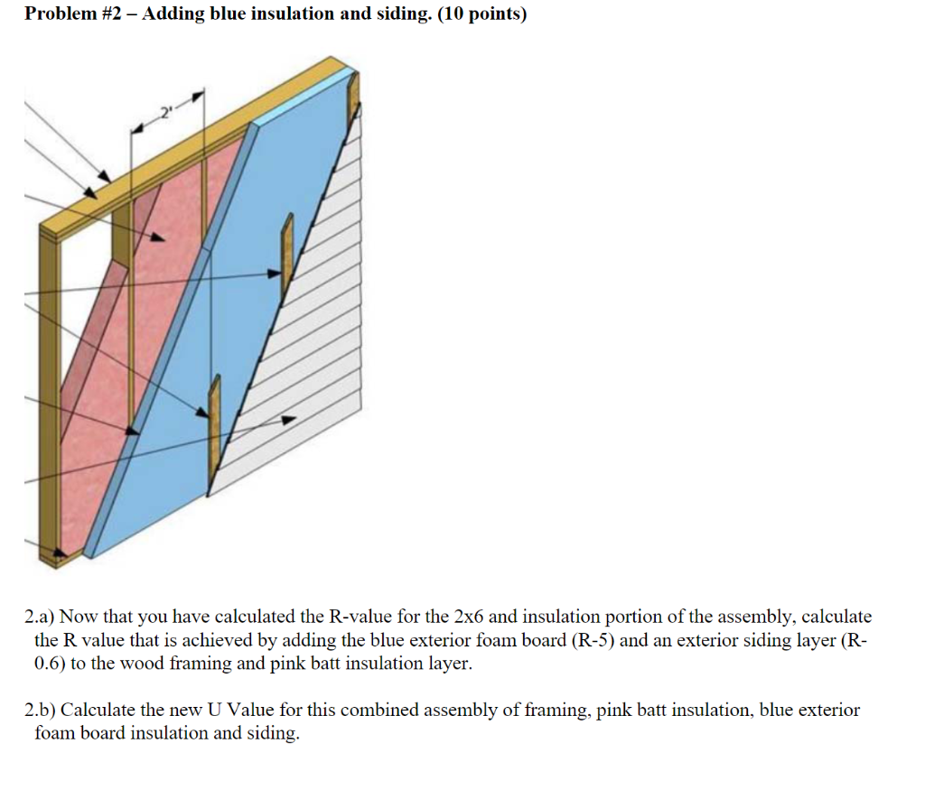 Solved Problem \#1) Calculating R-Values and U-Values of a | Chegg.com