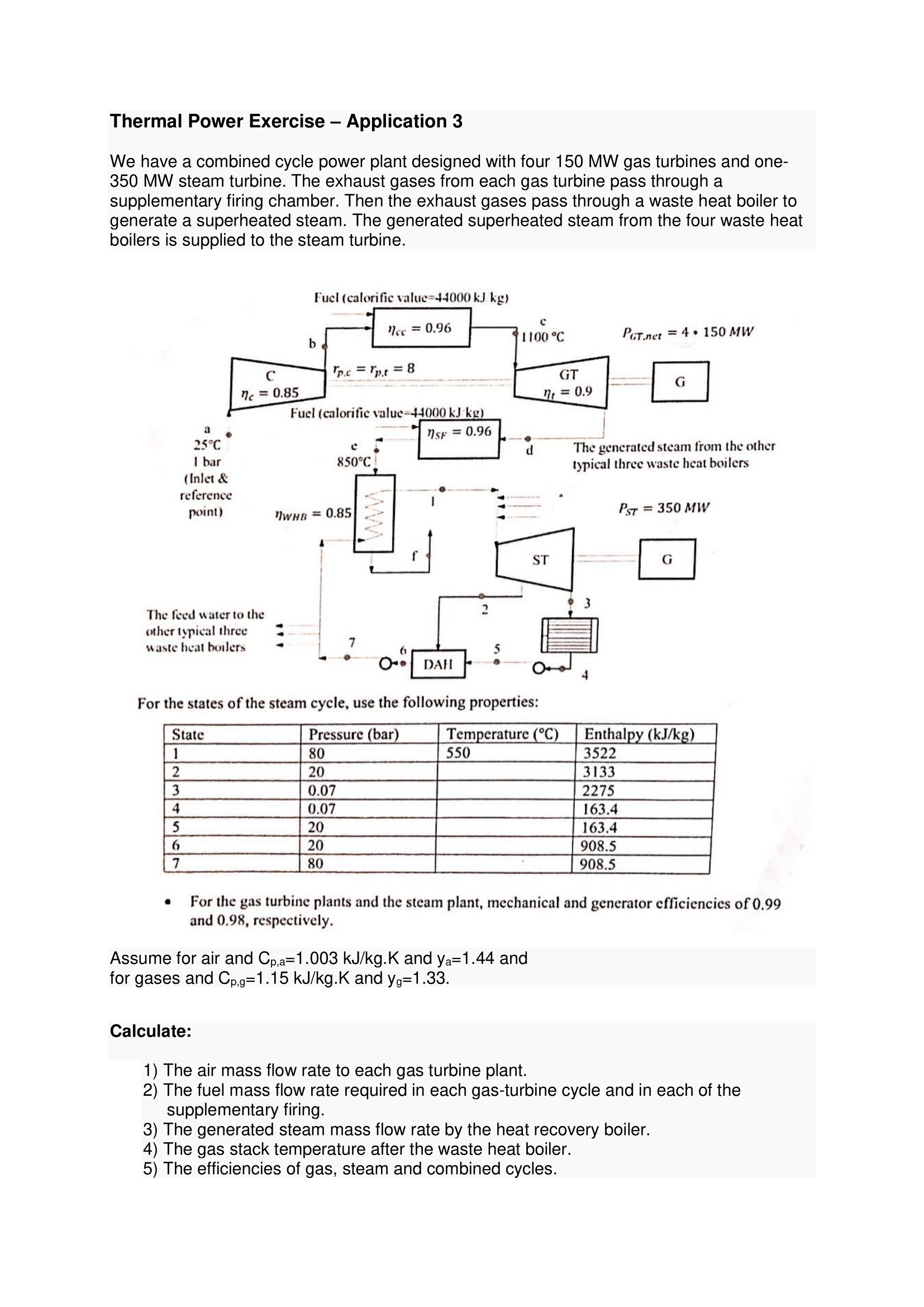 Solved Thermal Power Exercise - ﻿Application 3We have a | Chegg.com