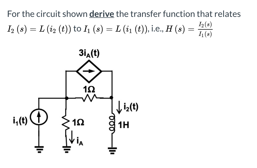 Solved The transfer function H (s) of a circuit with an | Chegg.com