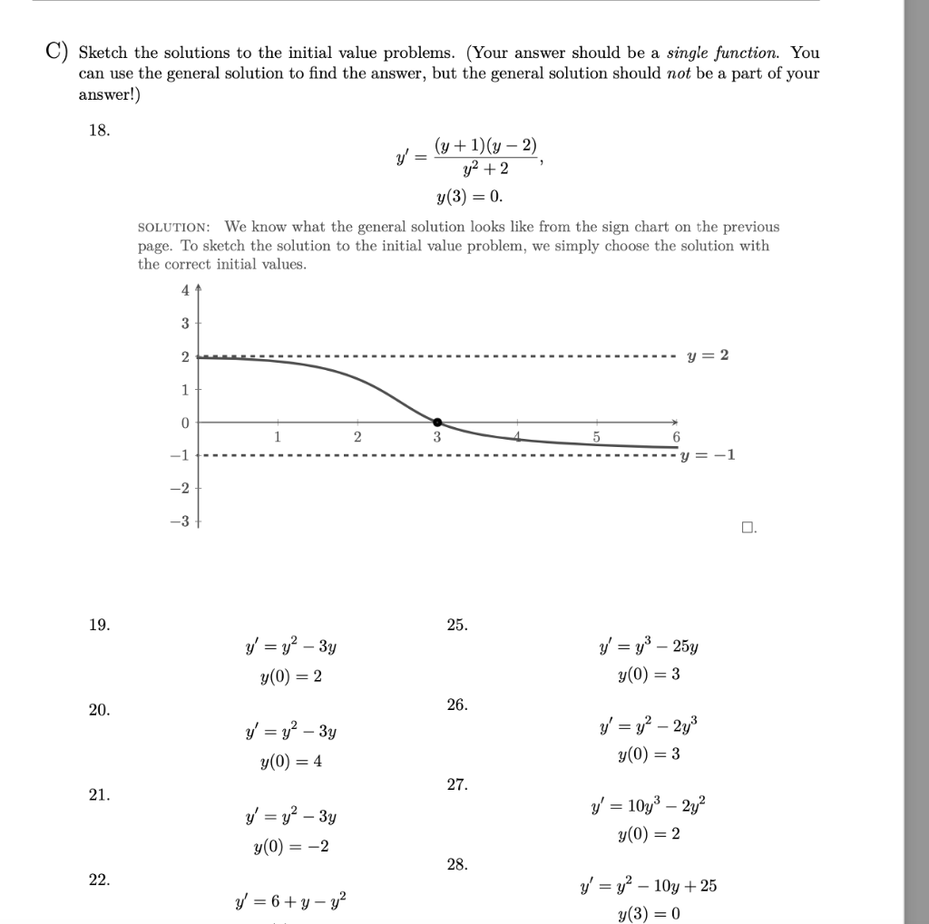 Solved Sketch the solutions to the initial value problems. | Chegg.com