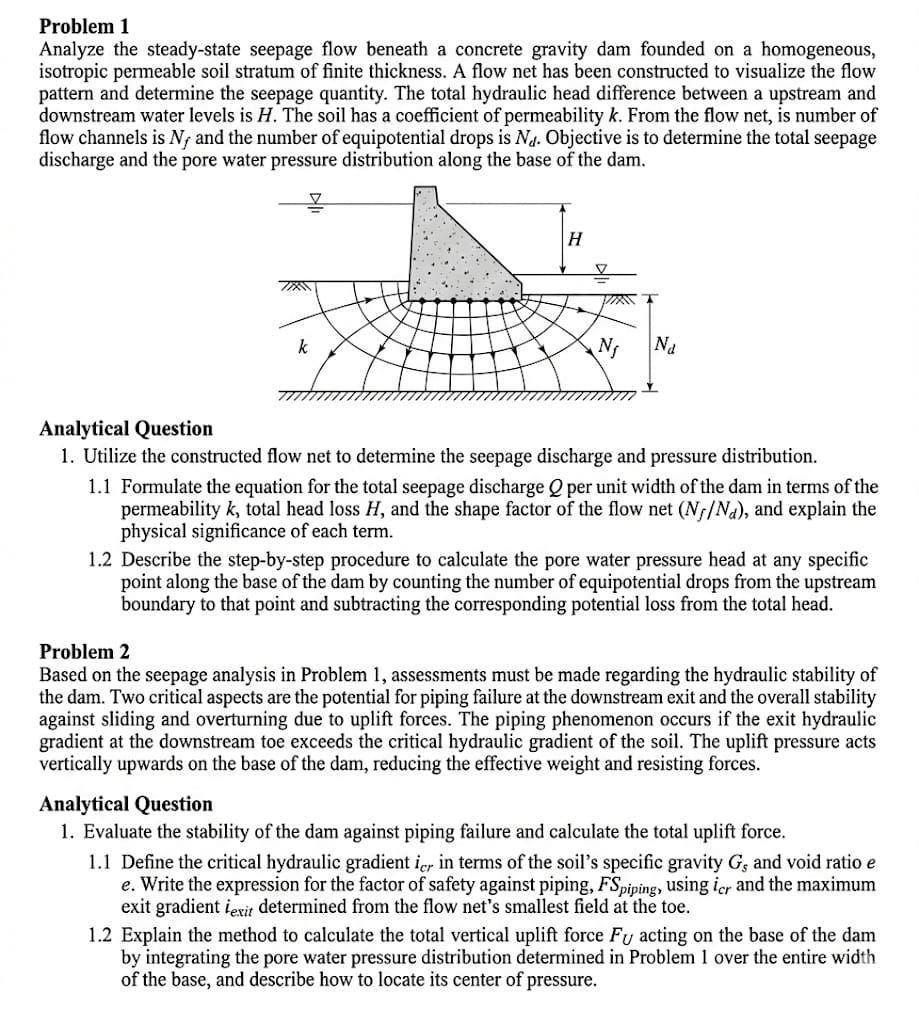 Solved Problem 1 ﻿Analyze the steady-state seepage flow | Chegg.com