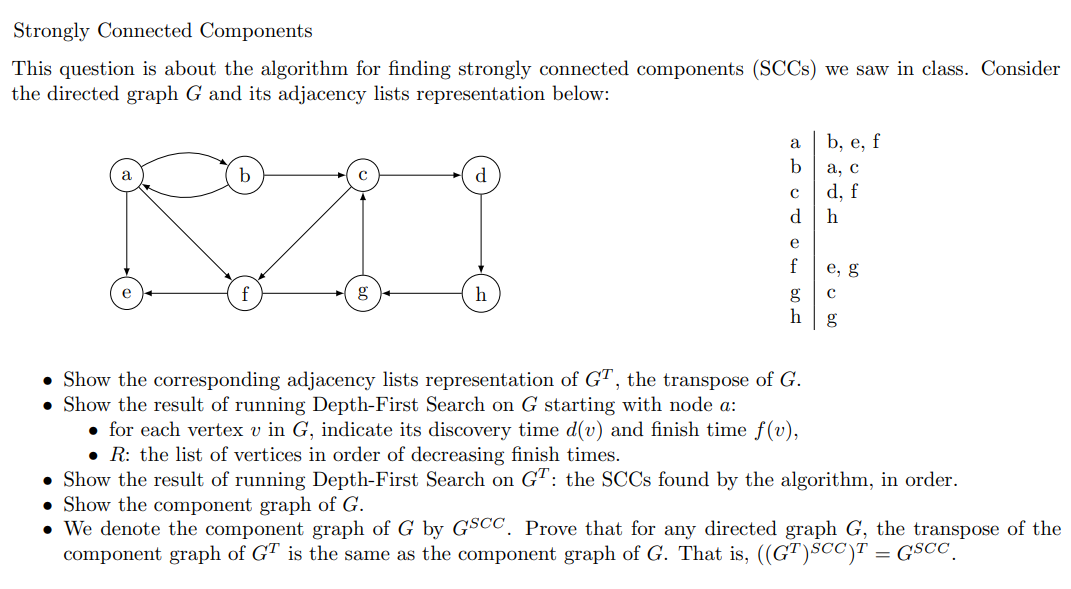 Solved Strongly Connected Components This Question Is About | Chegg.com