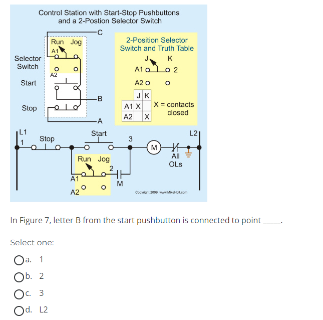 basic push button switch circuit | sully station... Solved Control Station with Start-Stop Pushbuttonsand a | Chegg.com