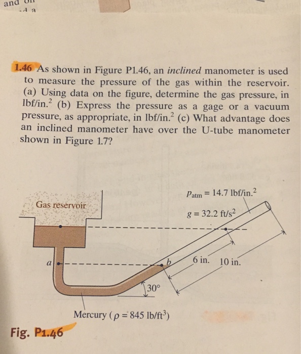 Solved and I 1.46 As shown in Figure P1.46, an inclined