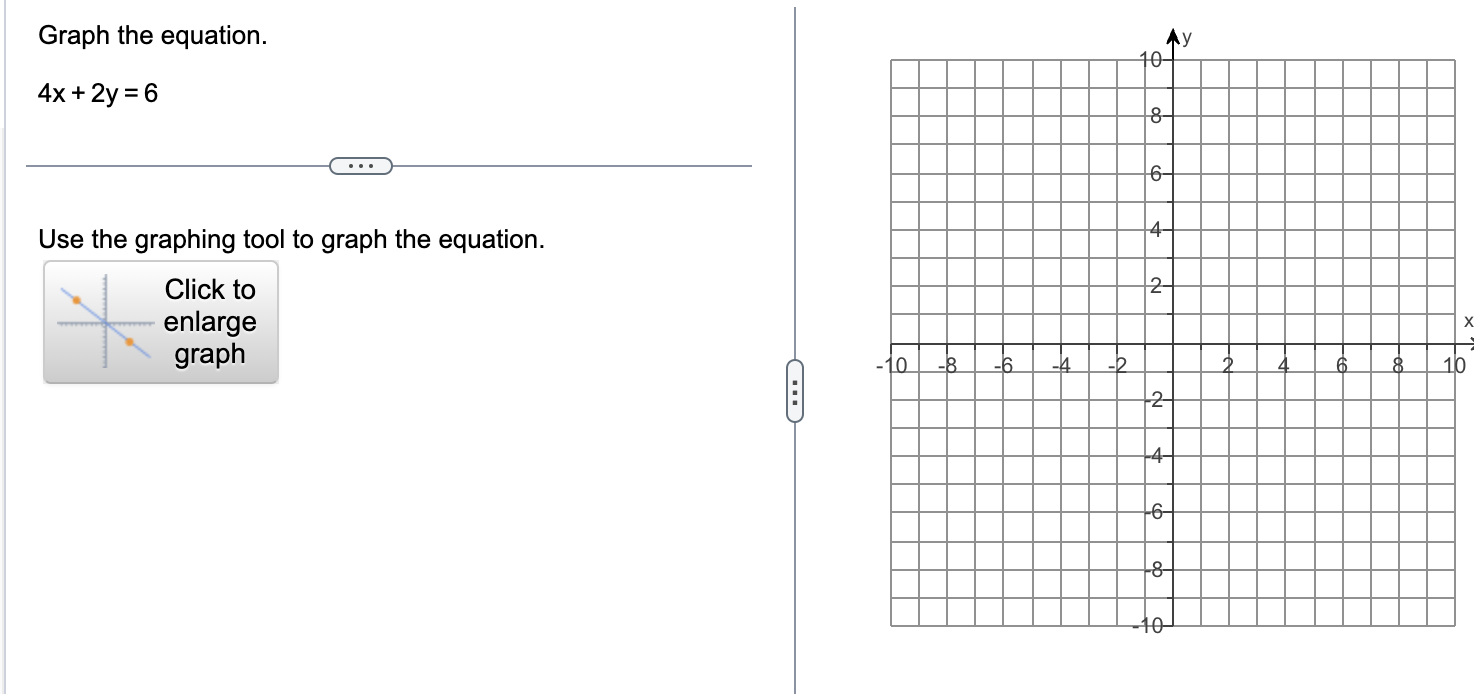 Solved Graph the equation. 4x+2y=6 Use the graphing tool to | Chegg.com