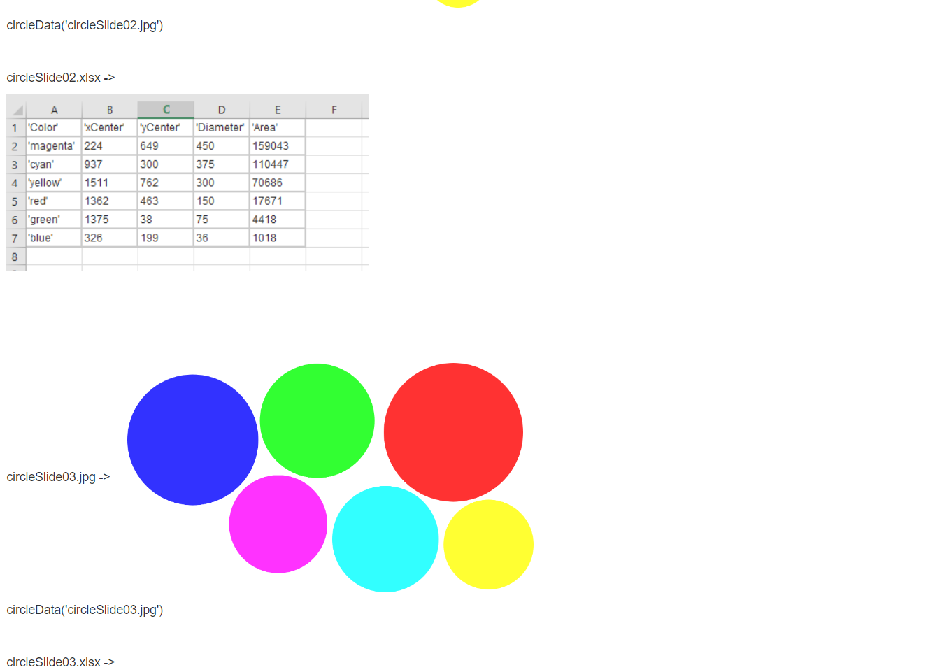 Function Description: Your function will take in the | Chegg.com