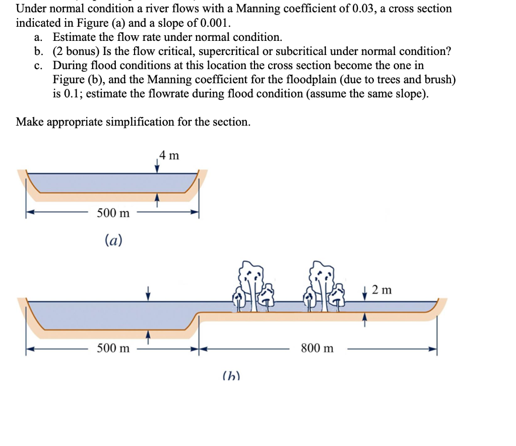 Solved Under normal condition a river flows with a Manning | Chegg.com