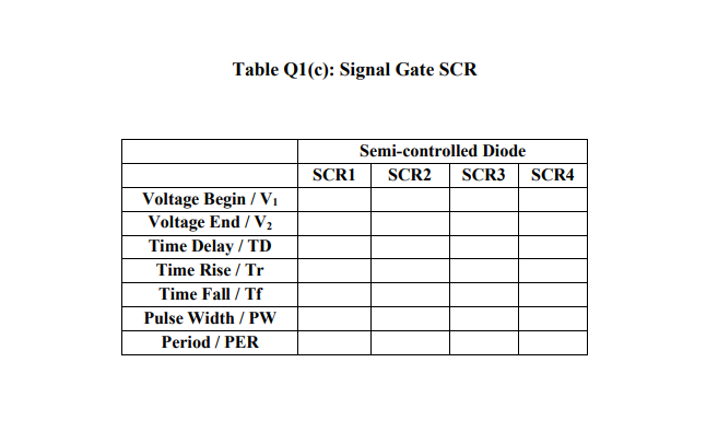 Solved (c) V(t)/V 100 Figure Q1(c) shows an input and output | Chegg.com